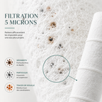 5 filtres pommeau de douche - Sensa